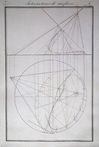 Ms 355 fol.18 Intersection des surfaces, de 