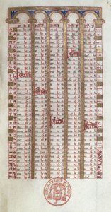 Ms 364 Un calendrier perpétuel, du Bréviaire de Mont-Cassin, fin du XIe ou début du XIIe siècle - French School