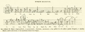 Musique Religieuse (engraving)