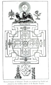 Diagramme mystique du Temple de Salomon, prophétisé par Ézéchiel et planifié dans le schéma de construction des Templiers - French School