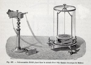Galvanomètre de Nobili placé dans le circuit d