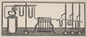 Analyse chimique organique, copie par Boris Mestchersky, illustration de Histoire de la Nation Française, Sciences, Volumes I & II, par Gabriel Hanotaux, 1924 - French School