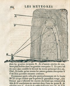 Page de "Les météores" de René Descartes (1596-1650) - French School