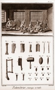 Patenotrier (fabricant de chapelets) - travail et outils - "La Grande Encyclopédie, ou Dictionnaire Raisonné des Sciences, des Arts et des Métiers" par Denis Diderot (1713-1784) et Jean d