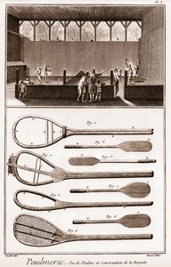 Paulmerie - Jeu de paume et construction de la raquette - Jeu de Paume et différentes étapes de la construction des raquettes (battoirs) - La Grande Encyclopédie, ou Dictionnaire Raisonné des Sciences, des Arts et des Métiers - French School