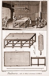 Paulmerie : Salle de billard et instruments de billard - « L