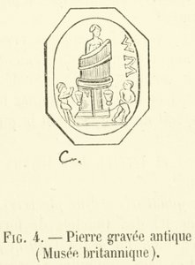 Pierre gravée antique, Musée britannique - French School