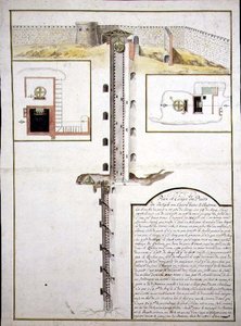 Plan et coupe transversale d
