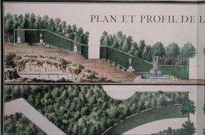 Plan et coupe transversale du bosquet, de 