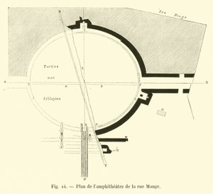 Plan de l