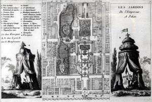 Plan des jardins de l