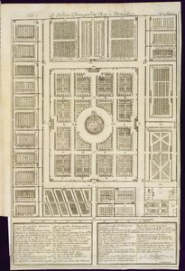 Plan des jardins potagers du roi à Versailles, de Le Parfait Jardinier, ou Instruction pour les Jardins Fruitiers et Potager, par Jean de la Quintinye, publié en 1695 - French School