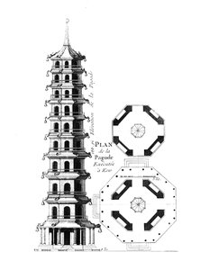 Plan de la Pagode à Kew, de Jardins Anglo-Chinois à la Mode, par George Louis le Rouge, publié vers 1776-88 - French School