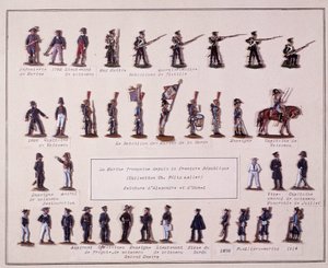 Planche représentant les différents uniformes de la Marine française de la Première République (1792) jusqu