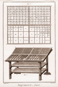 Imprimerie : casse - « La Grande Encyclopédie, ou Dictionnaire Raisonné des Sciences, des Arts et des Métiers » par Denis Diderot (1713-1784) et Jean d