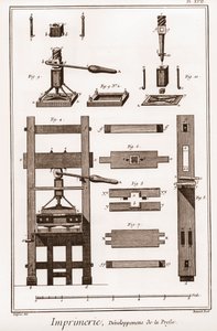 Imprimerie : développement de la presse - « La Grande Encyclopédie, ou Dictionnaire Raisonné des Sciences, des Arts et des Métiers » par Denis Diderot (1713-1784) et Jean d