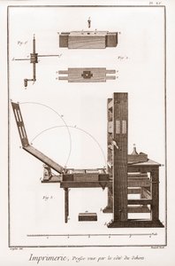 Imprimerie : presse vue de l