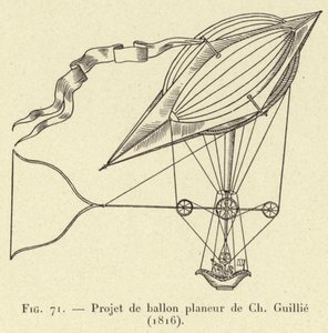 Projet de ballon planeur de Ch Guillie (1816)