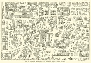 Quartier des Halles en 1550, fac-similé du plan d