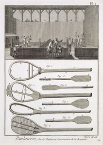 Le tennis et la fabrication des raquettes, de l
