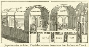 Représentation de bains