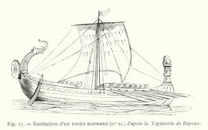 Restitution d