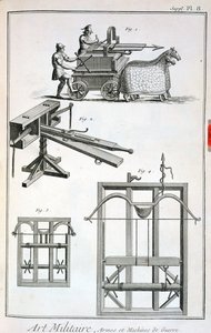 Machinerie balistique romaine, de l