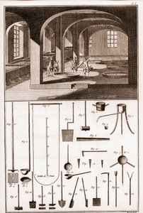 Savonnerie - diverses opérations pour la préparation du savon et des ustensiles - « L
