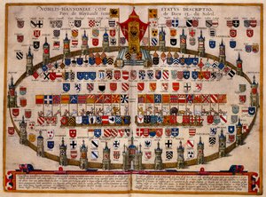 Vue schématique de la composition sociale de la province de Hainaut - French School