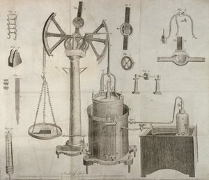 Équipement scientifique, des Éléments de chimie d
