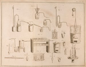 Équipement scientifique, des Éléments de chimie d