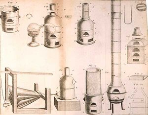 Équipement scientifique, des Éléments de chimie par Antoine Laurent de Lavoisier, gravé par D.Lizars - French School