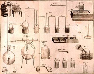 Équipement scientifique, des Éléments de chimie par Antoine Laurent de Lavoisier, gravé par D.Lizars, 1796 - French School