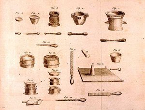Équipement scientifique, des Éléments de chimie par Antoine Laurent de Lavoisier, gravé par D.Lizars, 1796 - French School