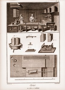 Fabrique de cire espagnole - atelier où la cire est polie - La Grande Encyclopédie, ou Dictionnaire Raisonné des Sciences, des Arts et des Métiers (Encyclopédie ou Dictionnaire des Sciences, Arts et Métiers) par Denis Diderot (1713-1784) et Jean d