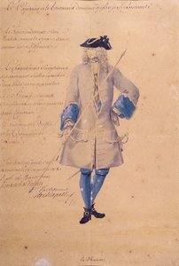 Étude de l