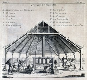 Sucrerie - dans « Nouveau voyage aux Isles de l