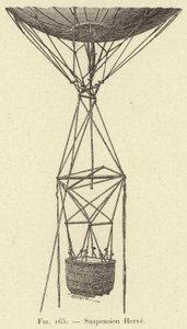 Suspension Hervé - French School