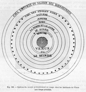 Système du monde probablement en usage chez les habitants de Vénus aux temps primitifs - dans "Les terres du ciel" de Camille Flammarion, éd. Marpon & Flammarion, Paris - French School