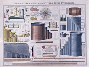 Table des poids et mesures, milieu du 19e siècle