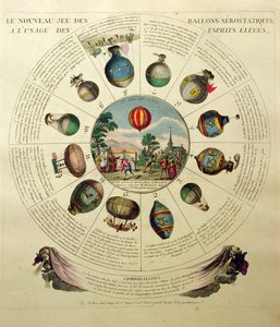 Le jeu de la montgolfière, avec des illustrations de différents ballons à air chaud, c.1784 - French School