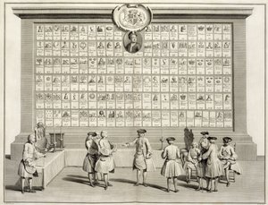 Les Francs-Maçons, avec des signes pour les différentes loges, tiré de Les Cérémonies de la Religion et de la Coutume, c.1733