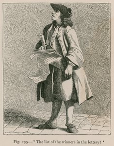 La liste des gagnants de la loterie! - French School