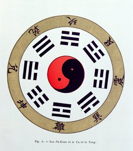 Le symbole Pa-Kua, montrant les symboles des Huit Changements, les Trigrammes et le Yin et le Yang - French School
