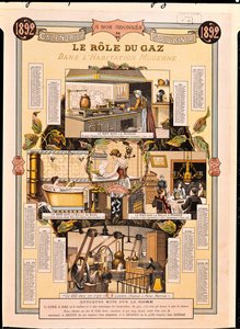 Le rôle du gaz dans les maisons modernes, d