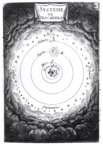 Le système solaire de René Descartes (1596-1650) de Description de l