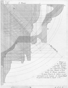 La corniche toscane, illustration d