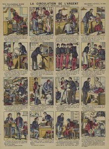 La circulation de l