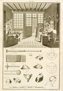La fabrication de chapeaux et des modèles de chapeaux, de l