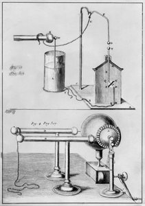 Deux instruments pour étudier l